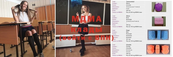 гидропоника Балахна